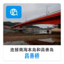 和昌