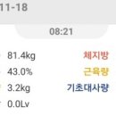 지에스25(GS25)동빙고