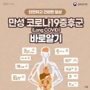 위례서울닥터스요양병원 이미지