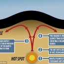 화산슈퍼 이미지