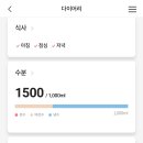 쥬비스다이어트 수원영통점 이미지