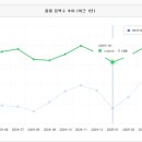 상호광고 이미지