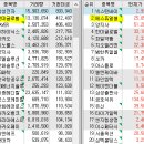 유신코리아 이미지