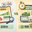 애드포스트 승인을 위한 기본 구조와 특징 정리