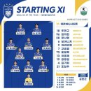 '24 프로축구 K1리그 32R' 울산 HD FC vs 대전 하나 시티즌 원정 직관 후기 (11년만에 승리)