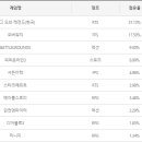 클릭PC방 이미지