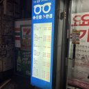 세븐일레븐 부산경성대점 이미지