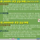 태영비엠