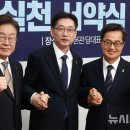 방산 📁 한화에어로스페이스, LIG넥스원, 현대로템, 한화시스템, 엠앤씨솔루션, 아이쓰리시스템 이미지