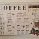 가가커피로스터스 이미지