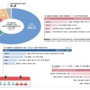 (주) 티1970 정책브리핑