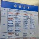 경남과학고등학교 | [공지] [진주시] <경상남도교육청 과학교육원>에 초등 과학체험과 전시(자연사, 곤충, 화석)을 즐기고...