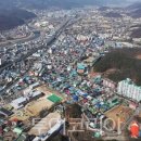 서해도시산업