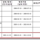 금릉동005 네이버블로그