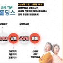 (주)메가홀딩스 이미지