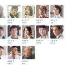 낭만닥터 김사부 드라마 및 출연진 소개
