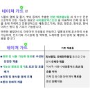 [판매합니다] (천연/친환경) 진드기 응애 퇴치/기피제 '네이쳐가드' 이미지