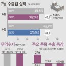 원그래픽 이미지