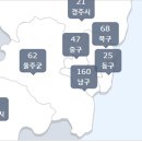울산교차로 - 남구 신정로 74 | 울산교차로