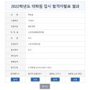 한국체육대학교 스포츠융복합대학원 이미지