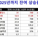 8;8밧데리 이미지