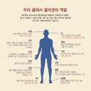 강남퍼스트약국 이미지