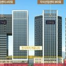 지엘메드 이미지