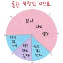 커피바스