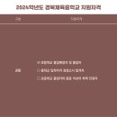 경북체육중학교 이미지