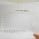 박현철탁구클럽