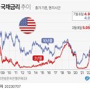 경상철물 이미지