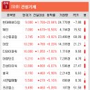 대유공조 이미지