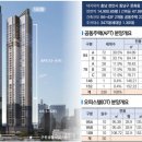 공설시장2길 티스토리