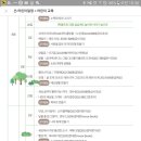 놀러와 이야기 숲으로 이미지