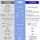 바른길학원 - 성북구 한천로 588 | 바른길학원