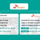 에스이코어
