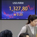 (주)바이코리아