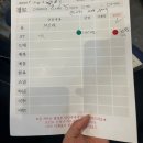 (주)대구웨딩하우스투어 이미지