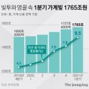 서한3차아파트 이미지