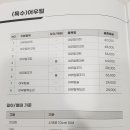 크린토피아서구퀸스 이미지