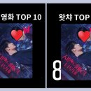 📮[WATCHA]⭐️ TOP10⭐️다시 진입 이미지