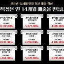 천복집 이미지