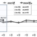 230028 이미지