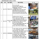 지비미디어 주식회사 이미지