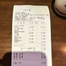 함평현대서비스 | 창원가로수길 한식 맛집 | 함평집 본점- 육회비빔밥, 돌솥육회비빔밥 찐맛집(내돈내산후기)