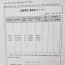 수학의지평수학교습소
