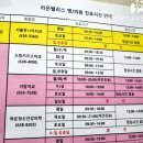 하은치과의원 이미지