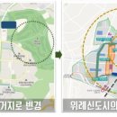 (주)지웰