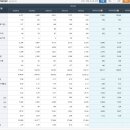 유한회사티엔에스 이미지