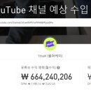 제일코프레이션 네이버블로그